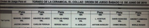 teniselcollao.es